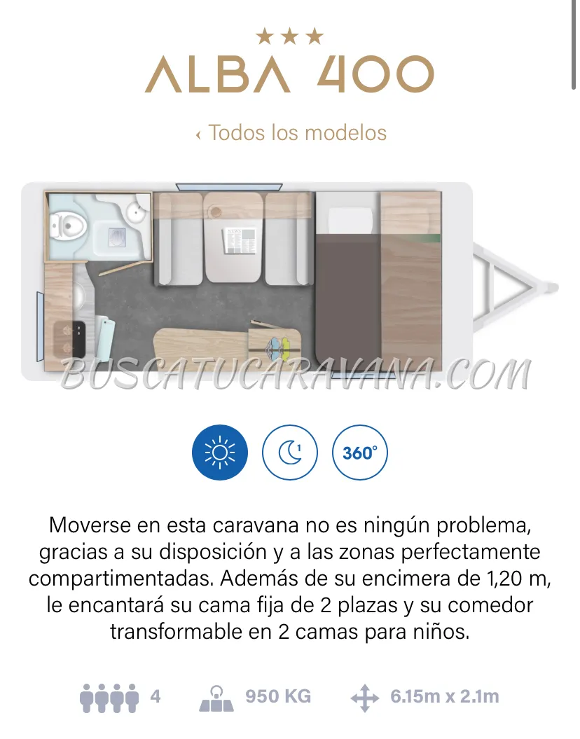 Caravana Caravelair Alba 400 Style 2024 FULLEXTRAS